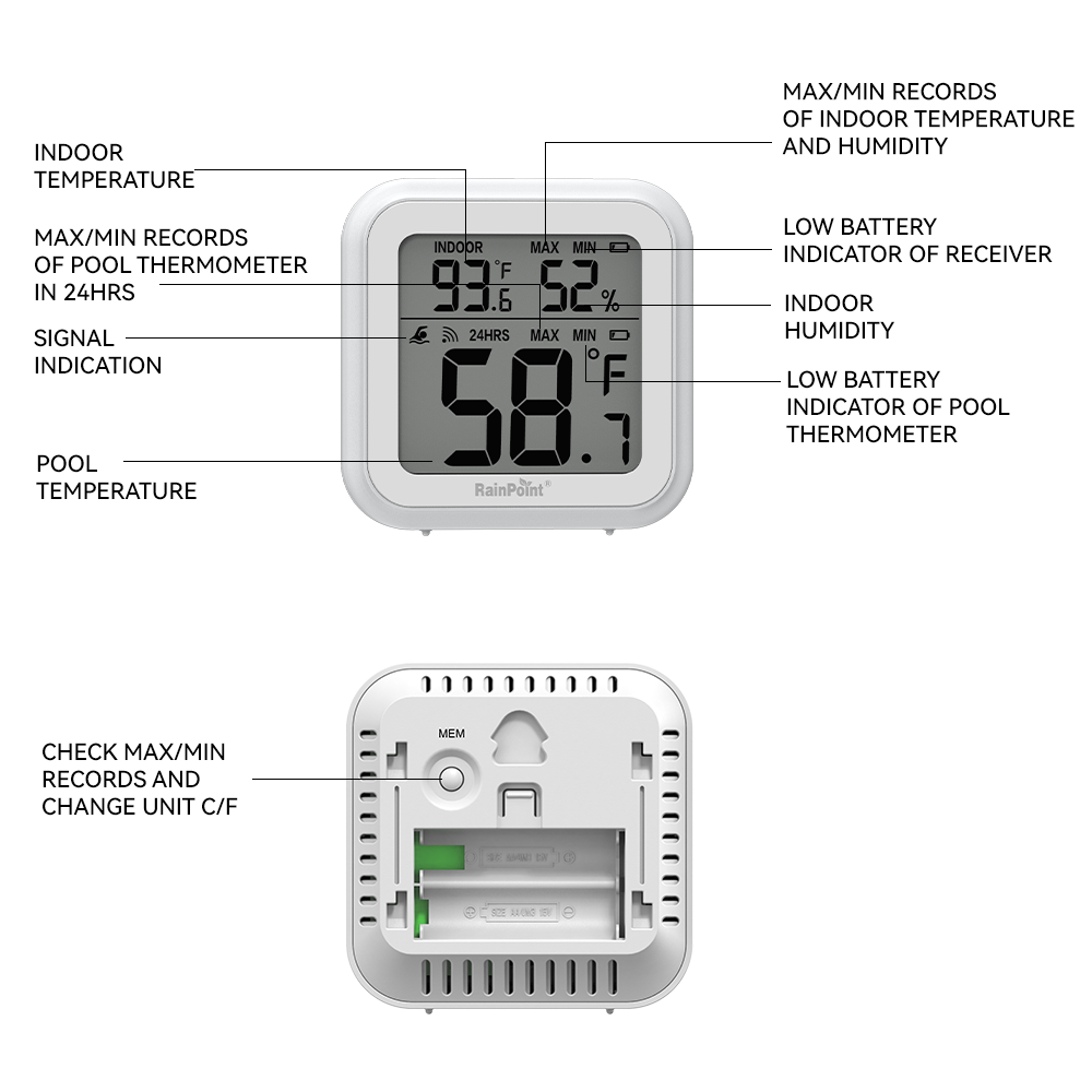 Wireless Pool Thermometer - Accurate Swimming Pool & Pond Temperature Monitor, Wireless
