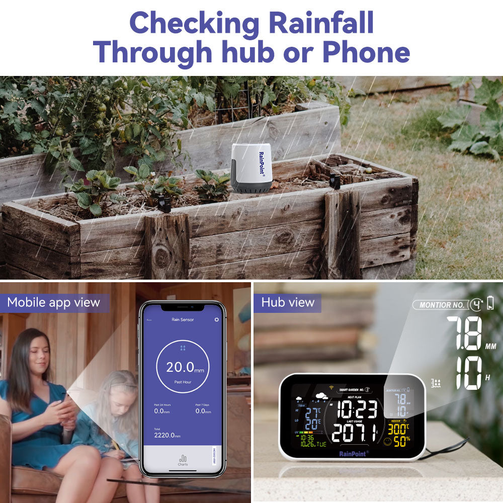 RainPoint Wireless Wi-Fi Digital Rain Gauge, Wireless - alternate angle