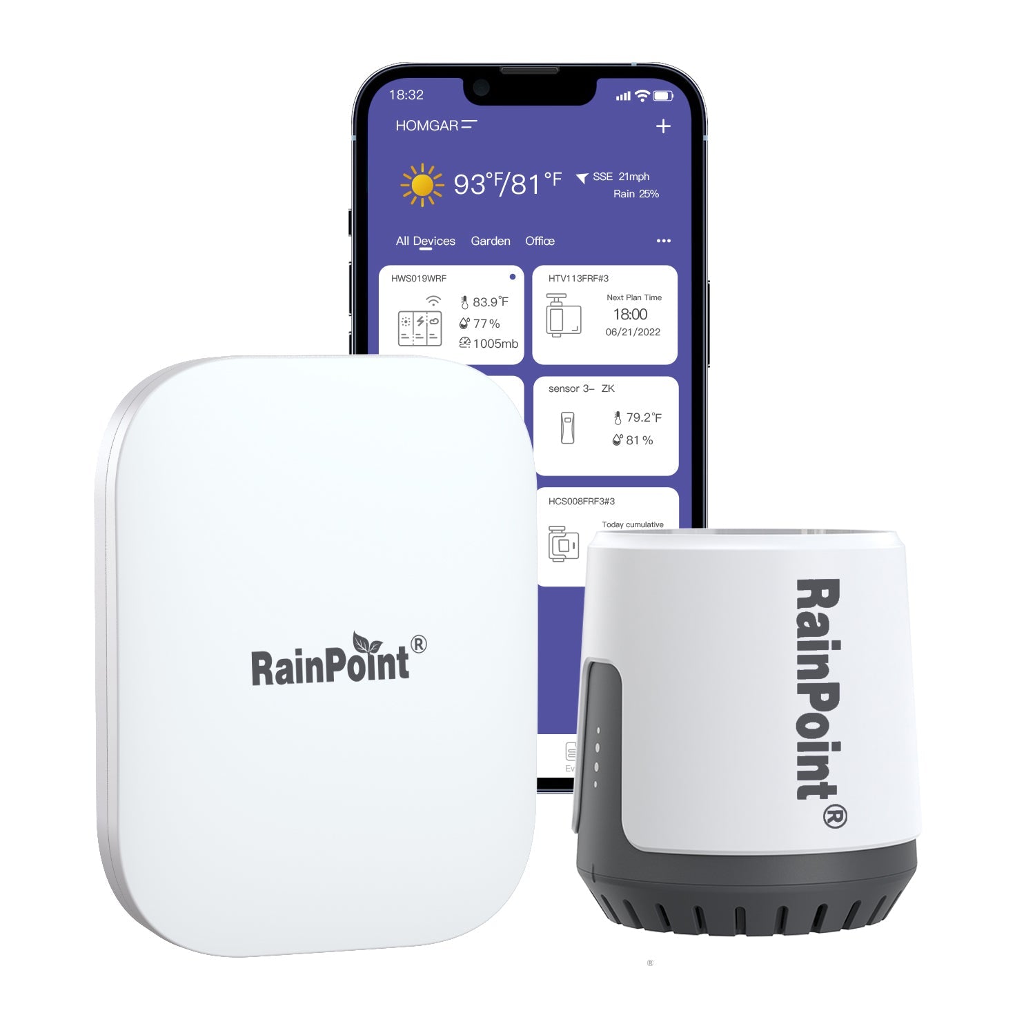 RainPoint Wireless Wi-Fi Digital Rain Gauge, Wireless