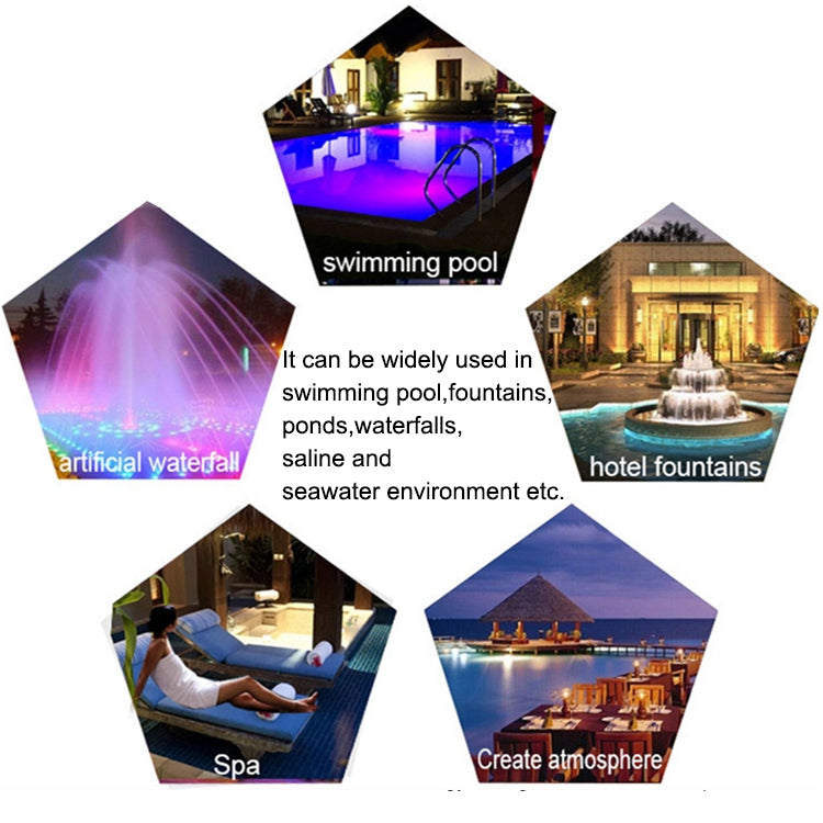 Puchica 15W LED Wall-Mounted Pool & Landscape Light (IP68 Waterproof) - detail