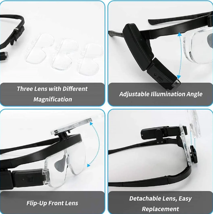 USB Rechargeable Head Magnifier with LED Light - alternate angle