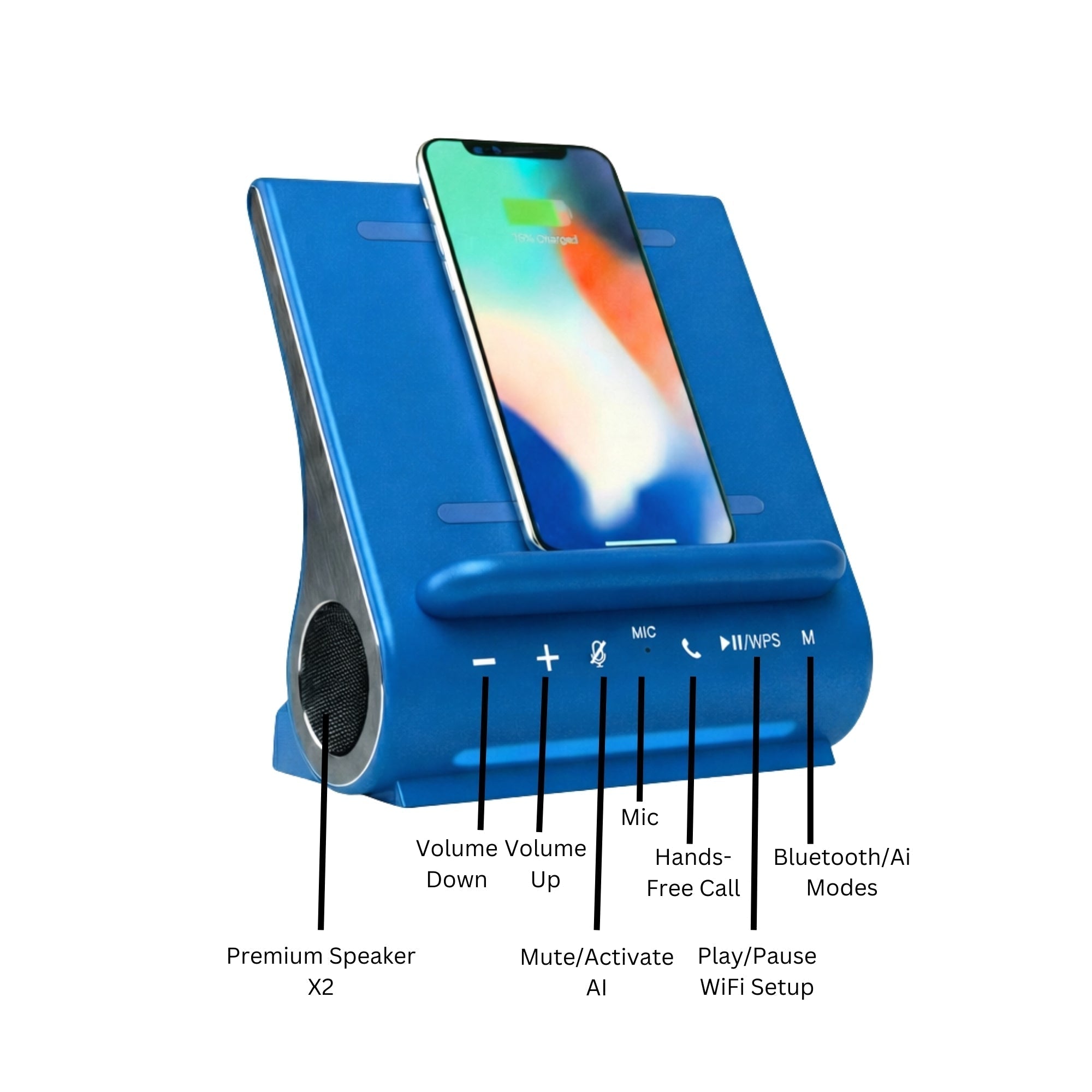 Ai Home Companion - detail