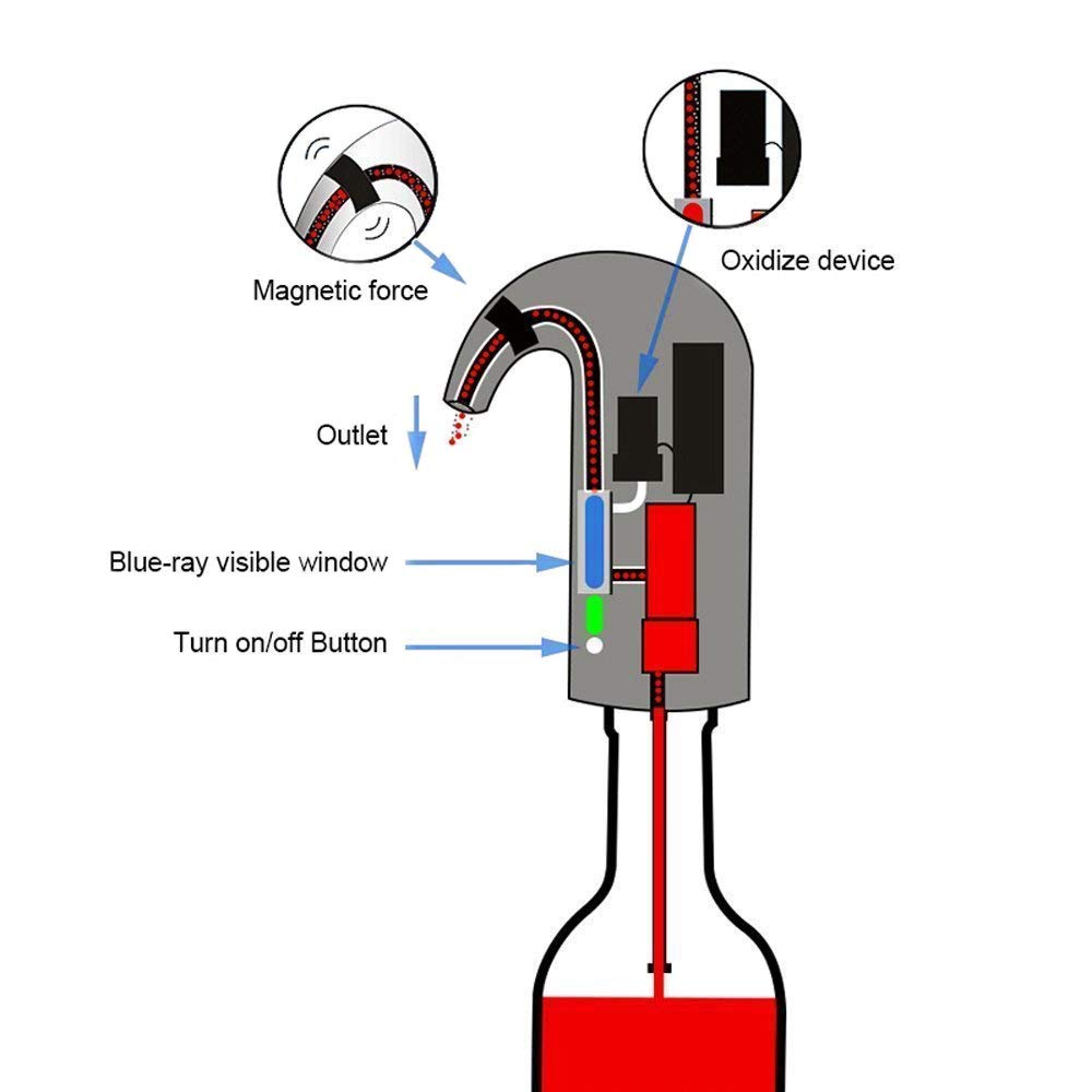 Electric Wine Aerator Pourer Dispenser - alternate angle