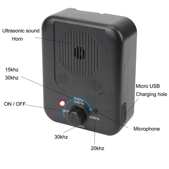 Dog Anti Barking Device - detail