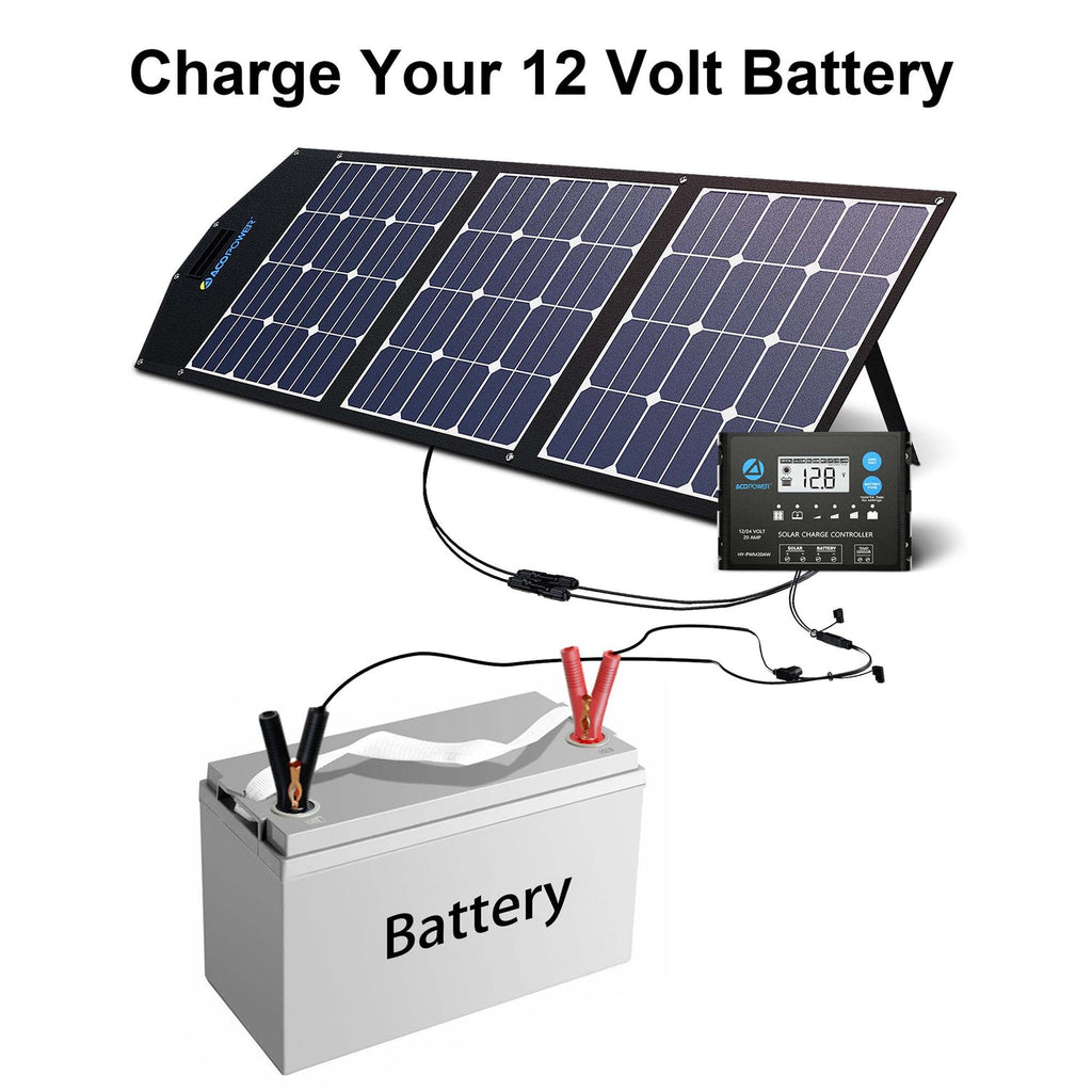 LTK 120W Foldable Solar Panel Kit With ProteusX 20A Charge Controller, Foldable - alternate angle