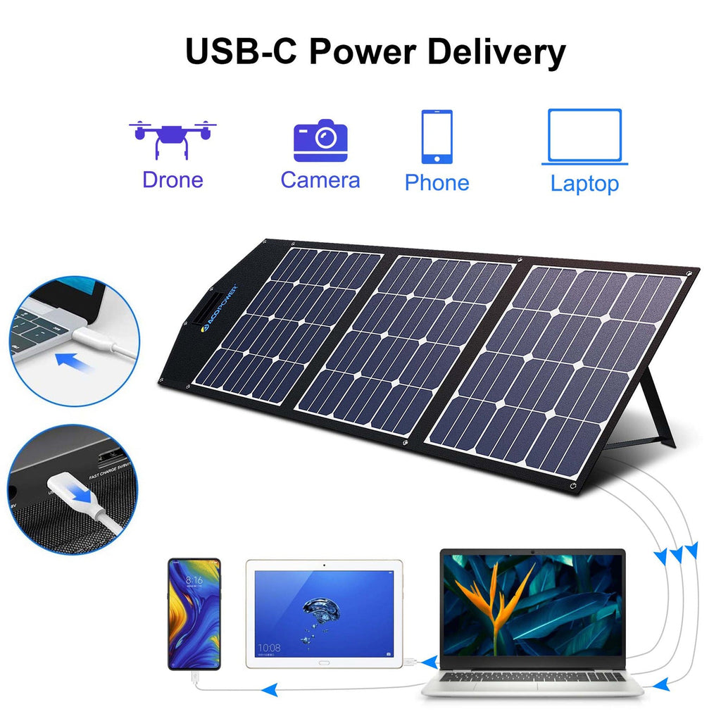 LTK 120W Foldable Solar Panel Kit With ProteusX 20A Charge Controller, Foldable
