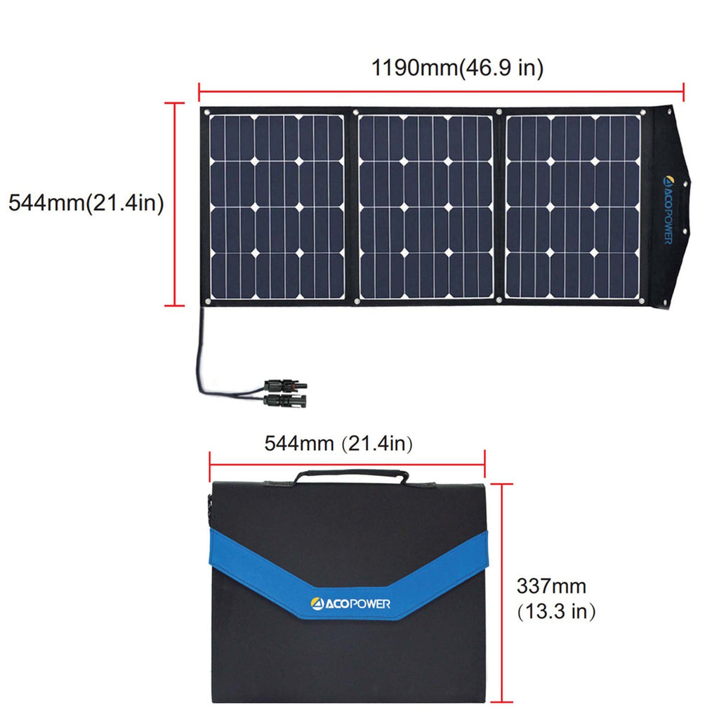 High Efficiency 90W Tri-Fold (3 x 30w) Foldable Solar Panel Kit Suitcase, Foldable - in use