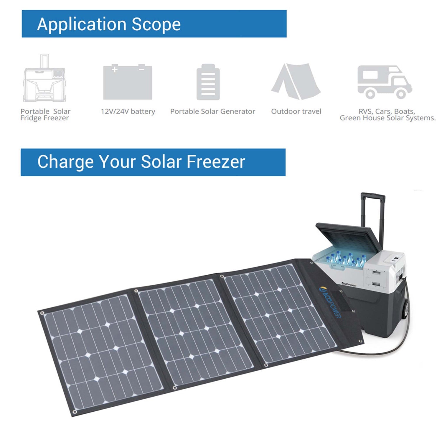 High Efficiency 90W Tri-Fold (3 x 30w) Foldable Solar Panel Kit Suitcase, Foldable - detail