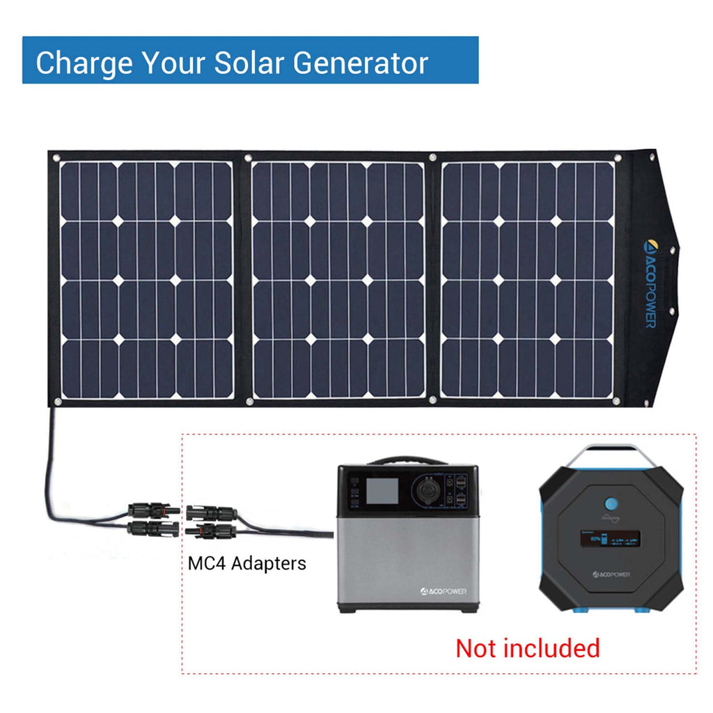 High Efficiency 90W Tri-Fold (3 x 30w) Foldable Solar Panel Kit Suitcase, Foldable - alternate angle