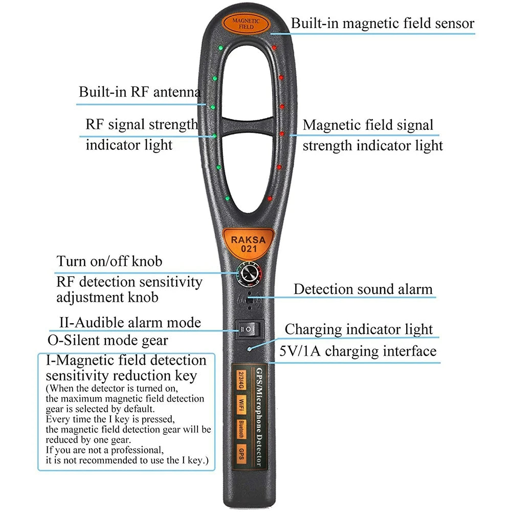 GPS tracker detector - the latest technology with free detection tube - detail