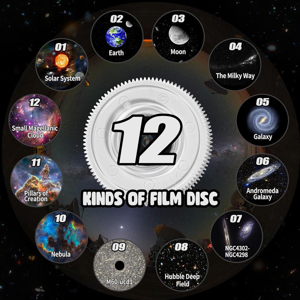 360 degrees Planetarium Star Projector | Multi-Colour Galaxy Light for - detail