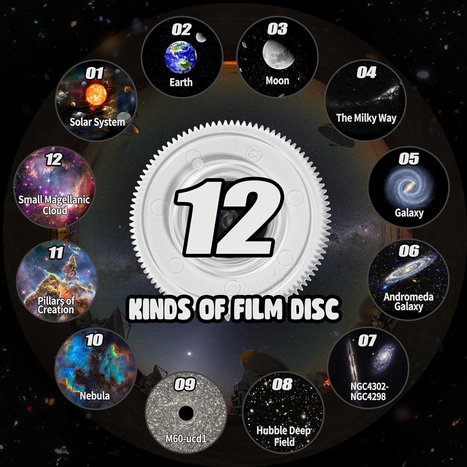 360 degrees Planetarium Star Projector | Multi-Colour Galaxy Light for - detail