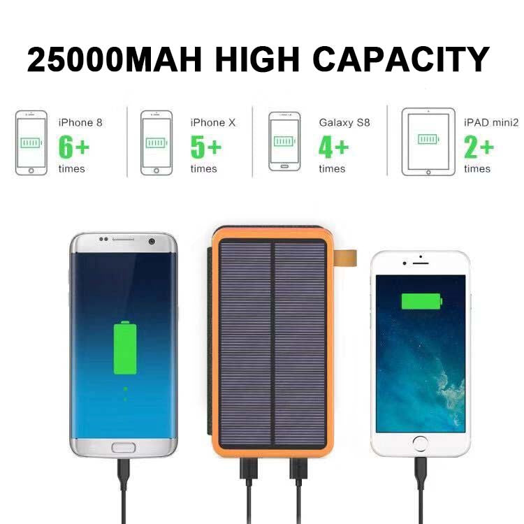 25000mAh high-performance solar power bank - quick charge - detail