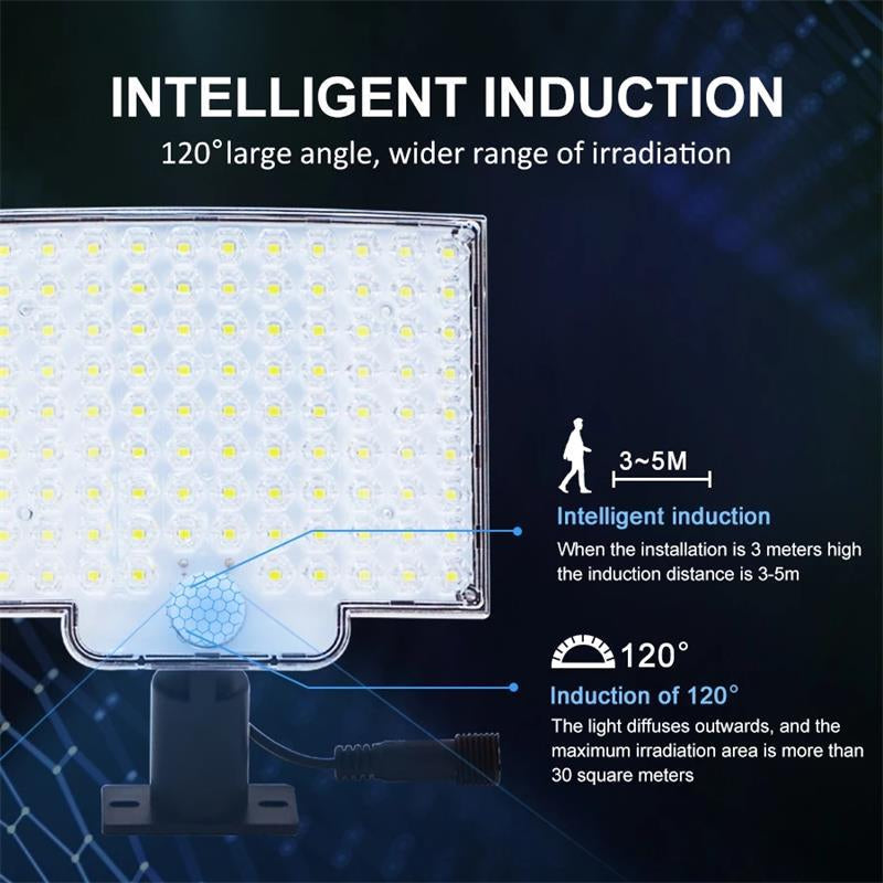 Solar Motion Sensor Outdoor Light - 106 LED, IP65 Waterproof - detail