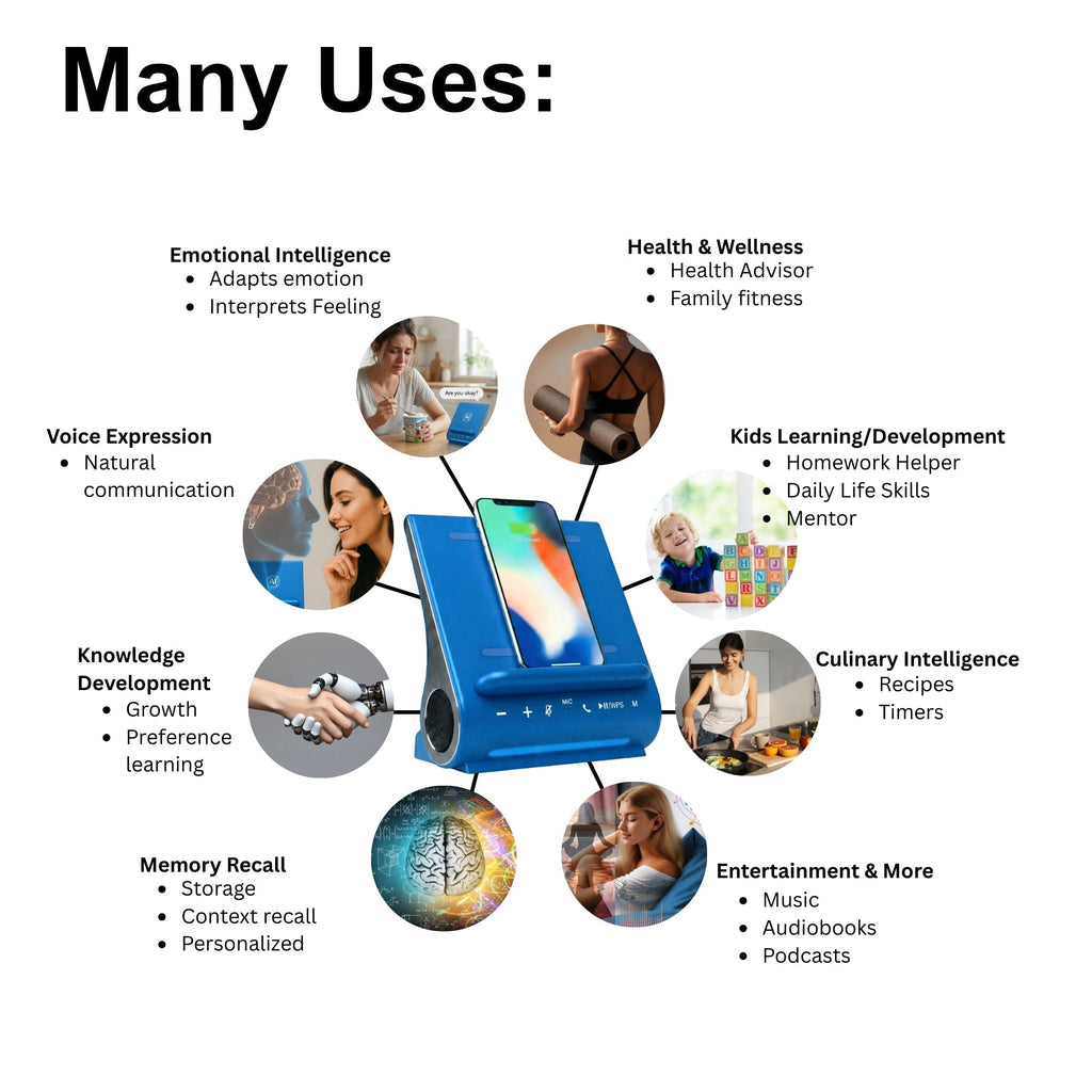 Ai Home Companion - detail