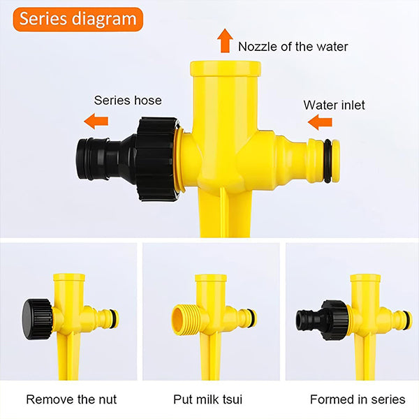 360 degrees Garden Sprinkler with Adjustable Spray Patterns - detail