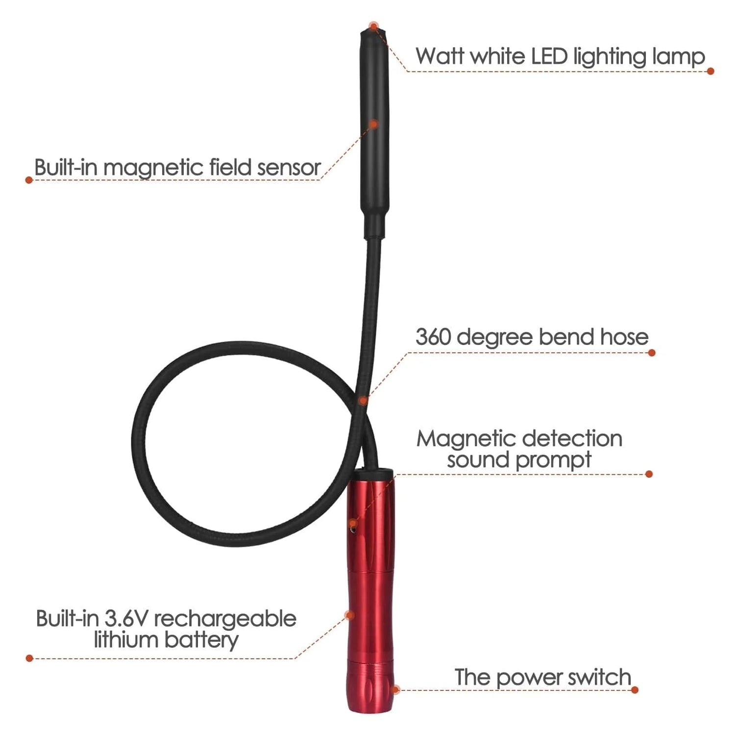 GPS Tracker Detector - alternate angle