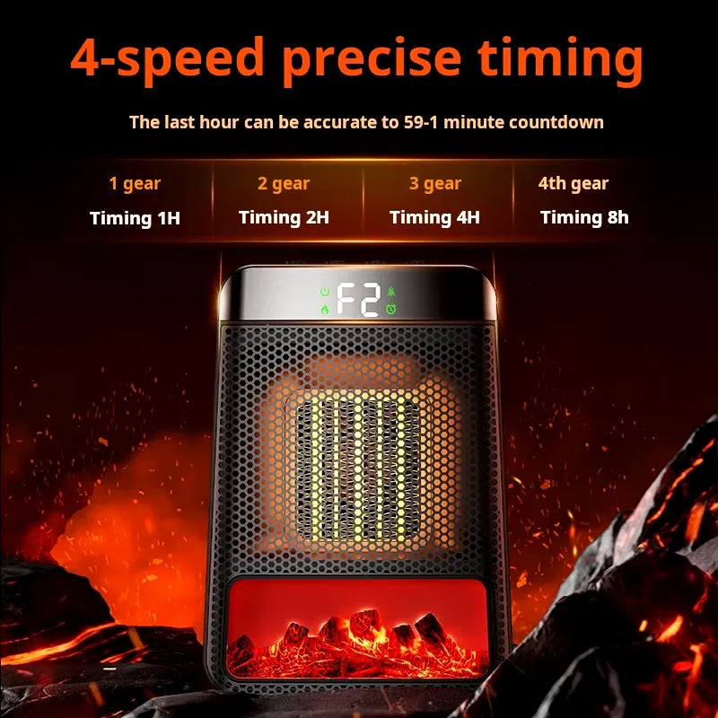 Energy-Efficient Electric Heaters - Fast Heating and Efficiency - detail