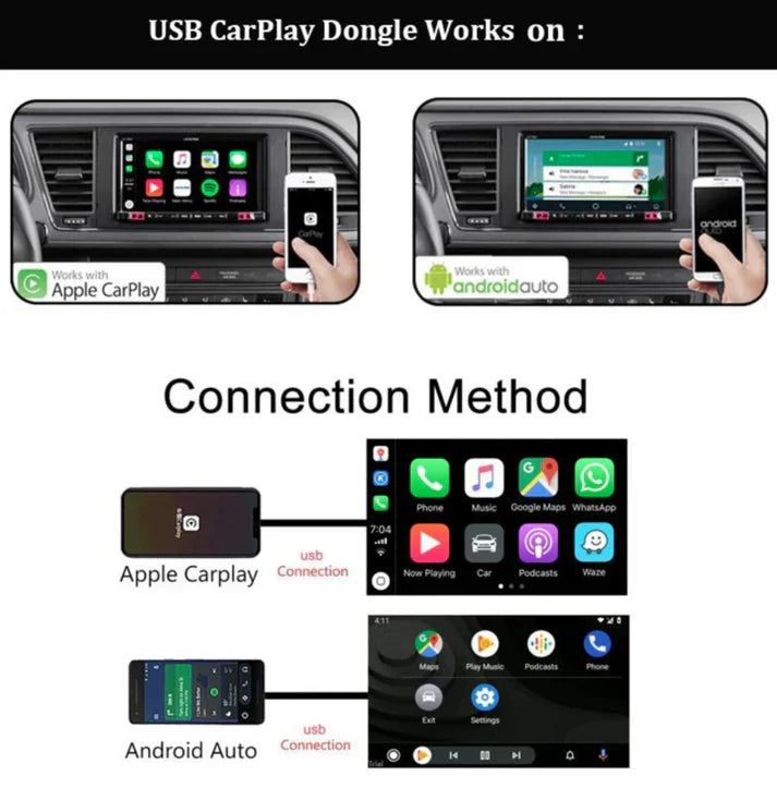 Carplay Android Auto adapter-Suitable for all car brands - detail