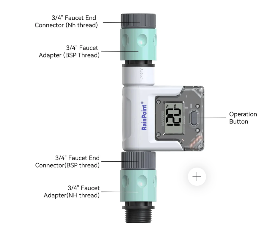 RainPoint Wi-Fi Water Flow Meter - detail