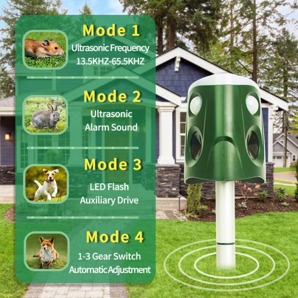 360 degrees Animal Repellent Deterrent