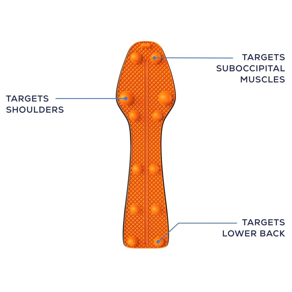Trigger Point Rocker - Posture Corrector - detail