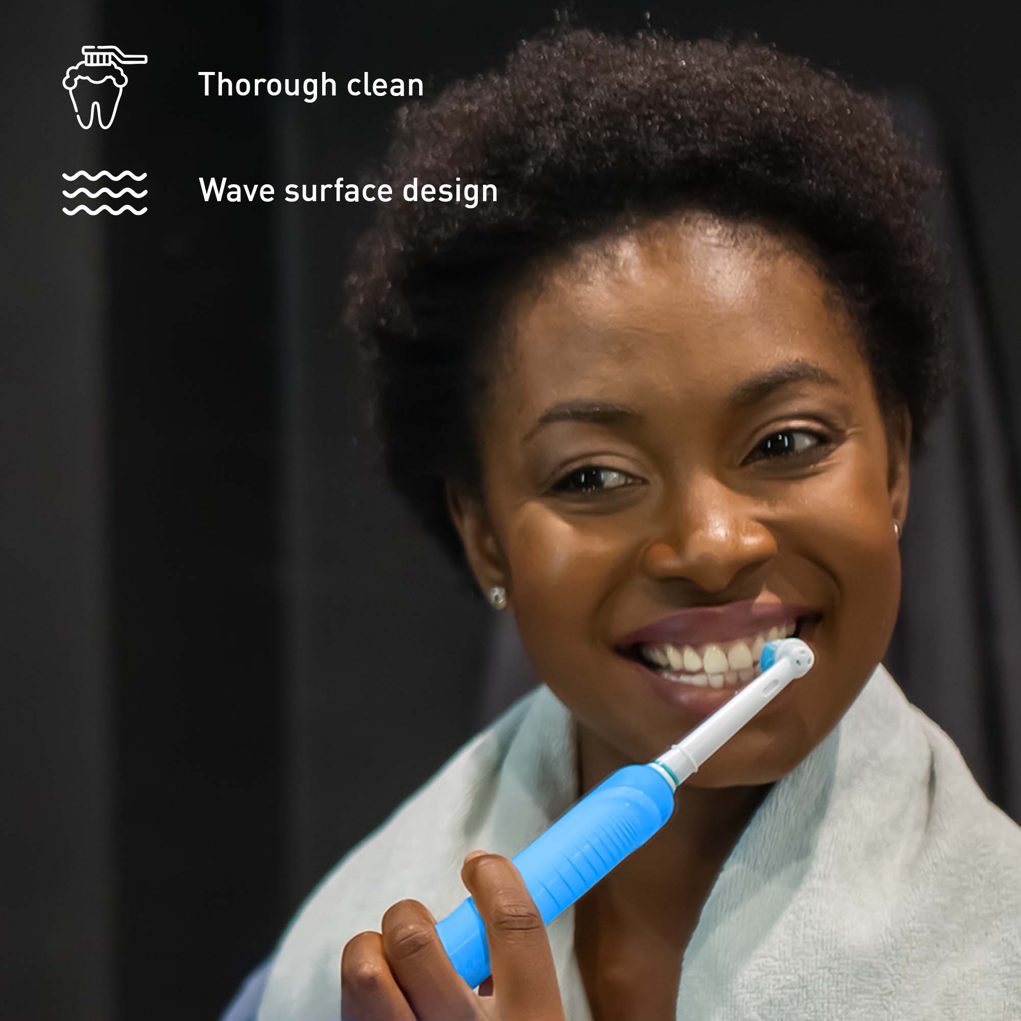 Ultimate Teeth Whitening & Oral Care Bundle - alternate angle