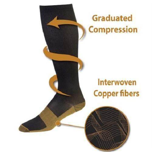 Copper Compression Socks (7 Pairs) for Women & Men-Workout And Recovery - in use