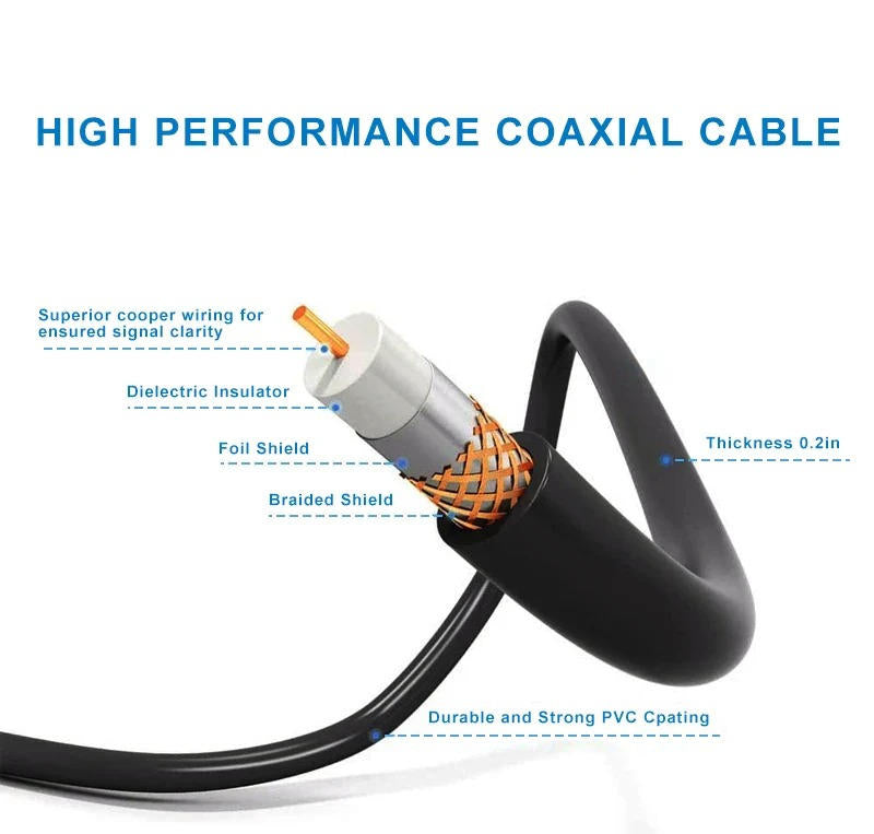 2025 Long Distance Digital Outdoor HD TV Antenna with Full 360 - detail