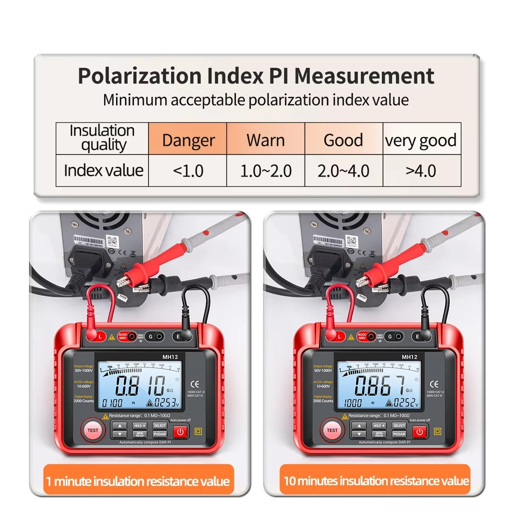 High Resistance Meter Voltage Tester Megohmmeter Tool - detail