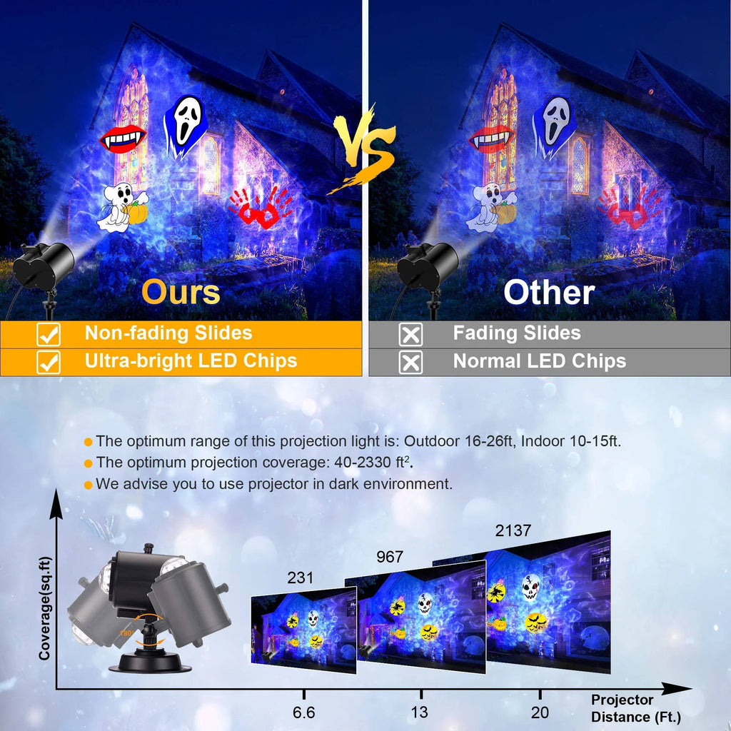 Christmas Projector Lights Outdoor Decoration - detail