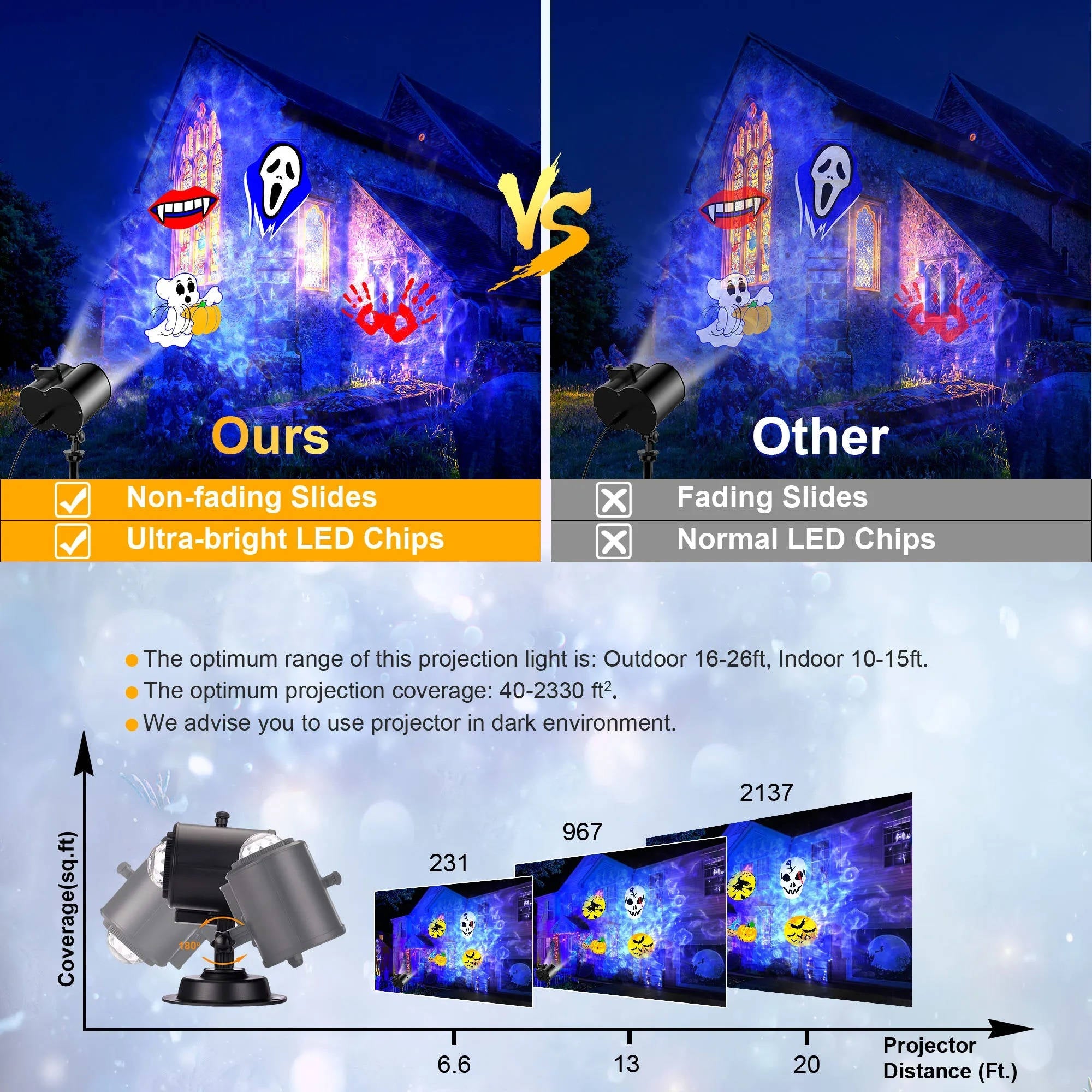 Christmas Projector Lights Outdoor Decoration - detail