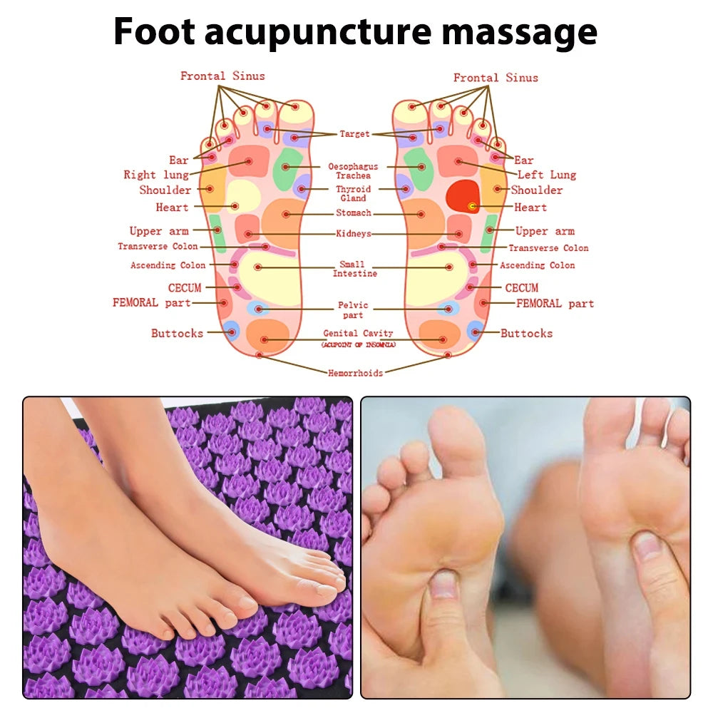 Acupressure Yoga Mat - detail