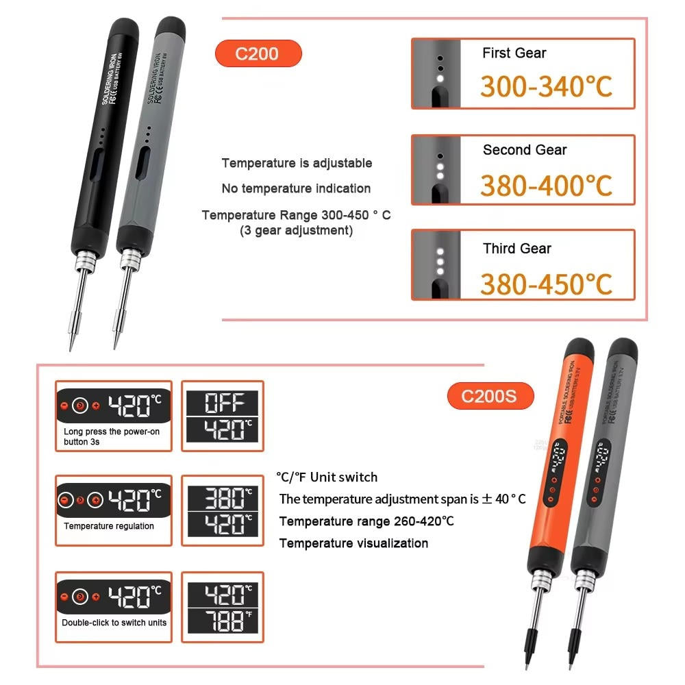 Digital Electric Soldering Iron Set - detail