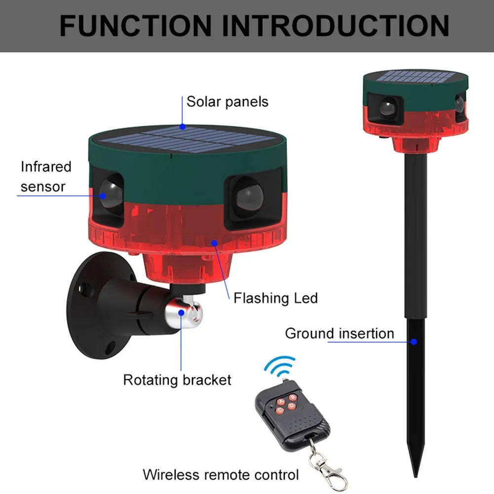 360 degrees Solar-Powered Animal Repeller for Pigeons, Birds, Rabbits, Deer & Wildlife