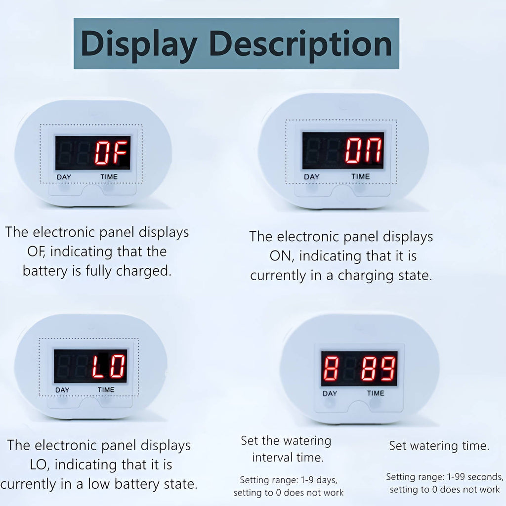 Automatic Watering Pump Controller - detail