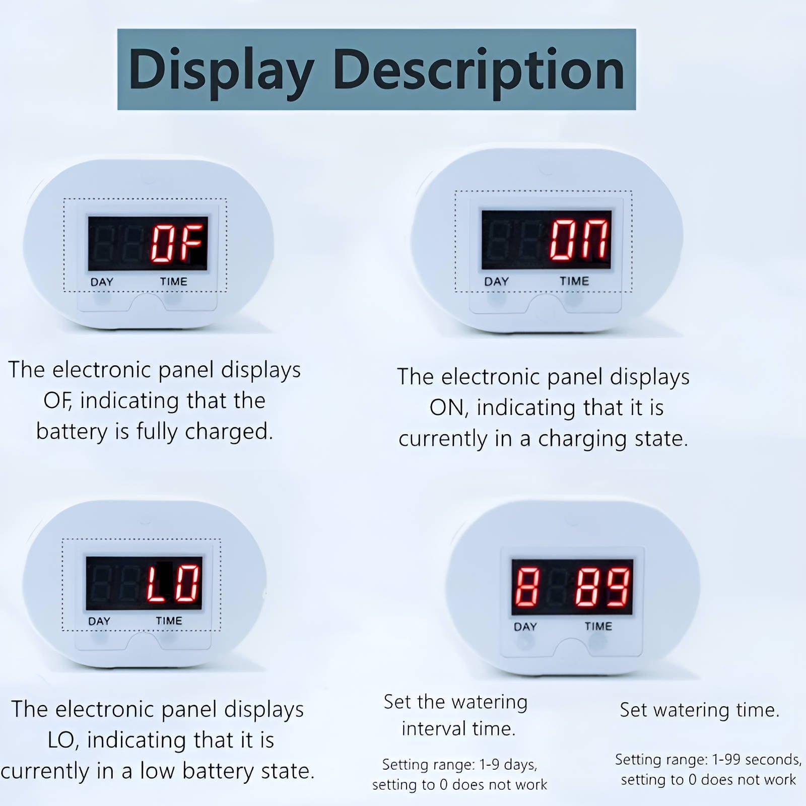 Automatic Watering Pump Controller - detail