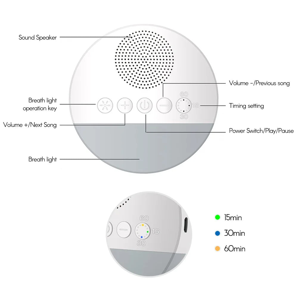 Baby White Noise Machine - detail