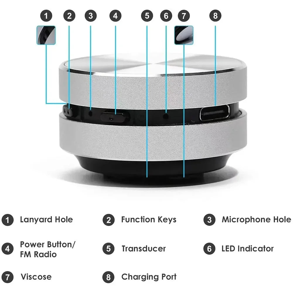 Bone Conduction Bluetooth Speaker - alternate angle
