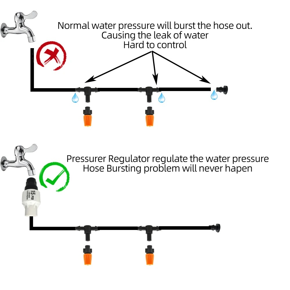 Drip Irrigation System With Automatic Timer - detail