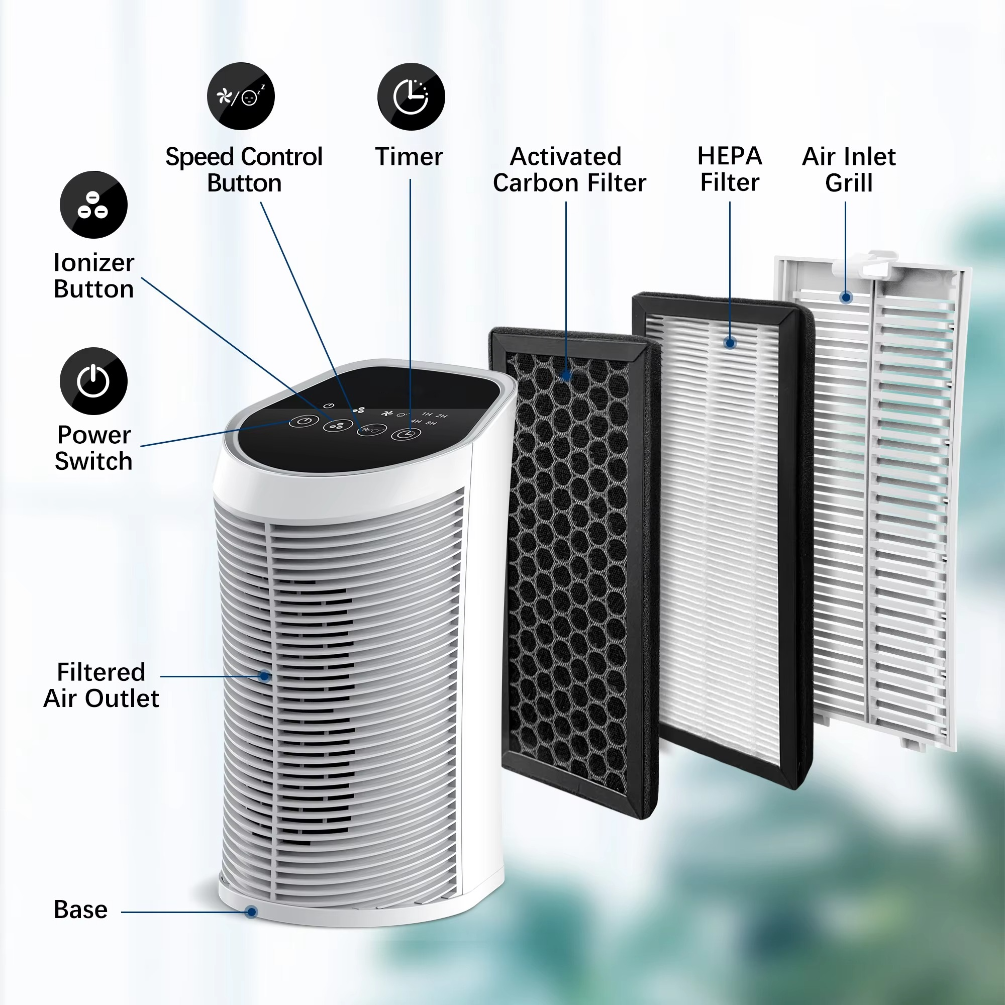 Air Purifier Hepa Filter For Indoor 200 Square - 99.9% Removal - in use