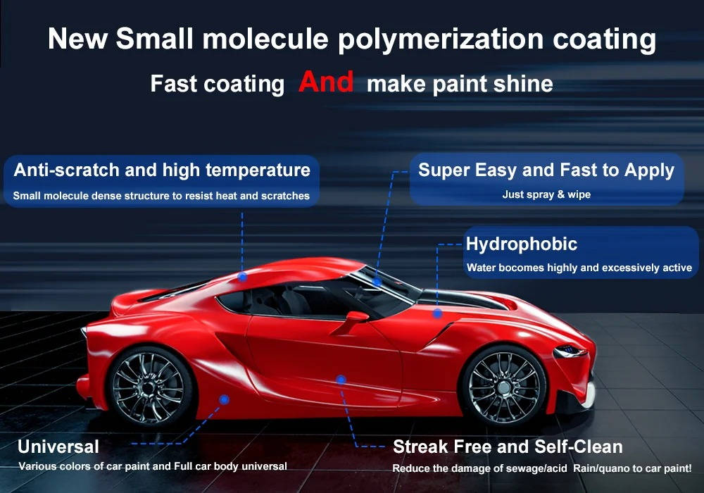 Ceramic Coating For Cars - alternate angle
