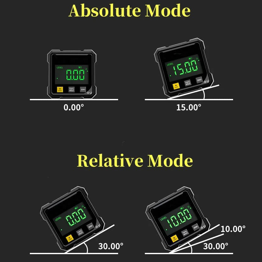 Digital Angle Finder with Laser Level - detail