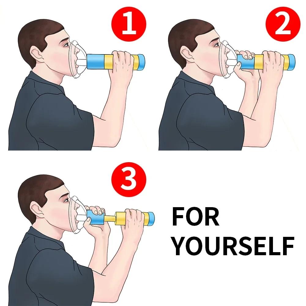 Anti Choking Device - in use