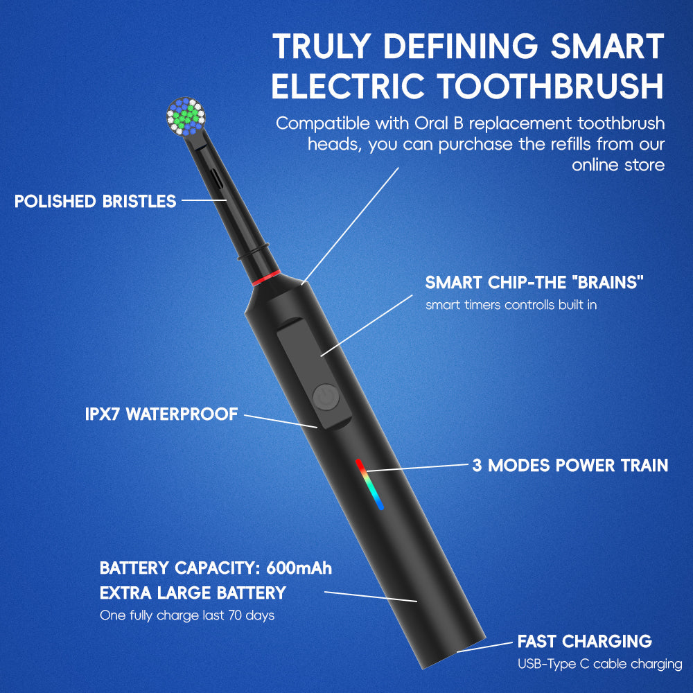 360 Rotating Electric Toothbrush for Advanced Plaque Removal - detail