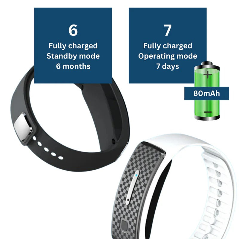 EcoMosquito Protection Bracelet