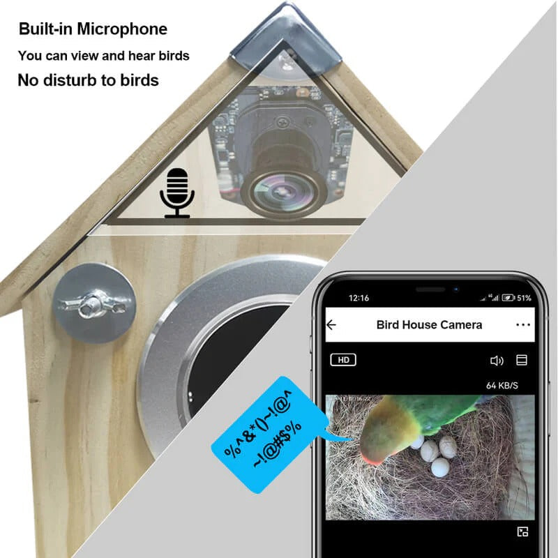 Bird Watching Nesting Feeder Nest Cam Box with Camera - detail