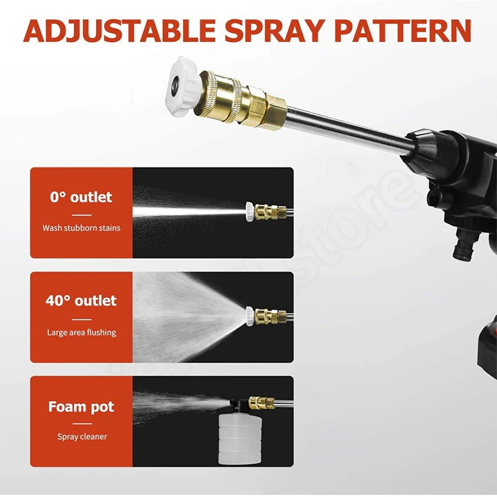 Cordless High Pressure Washer with 2 Batteries - detail