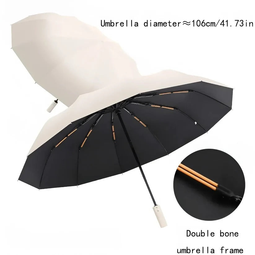 Eco-Friendly Windproof Umbrella - detail