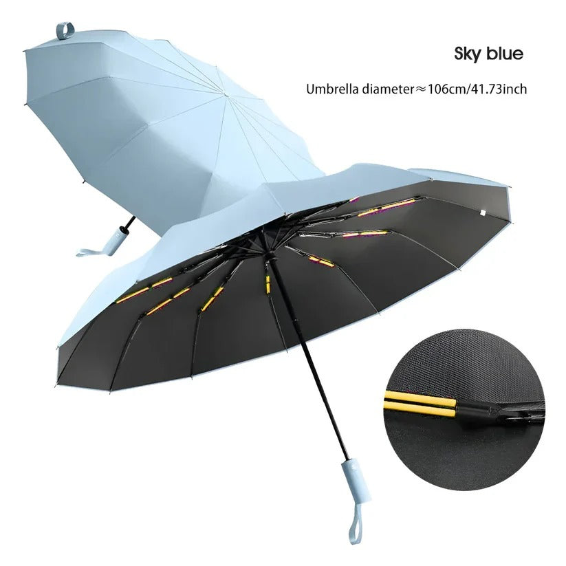 Eco-Friendly Windproof Umbrella - detail